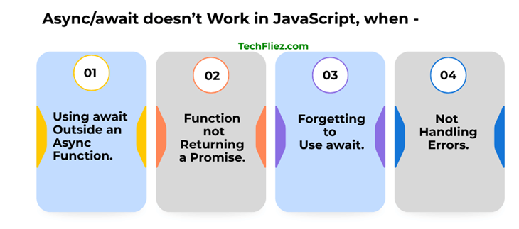 Async or Await not working in JavaScript