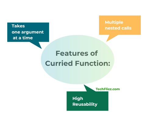 Features of Curried Function